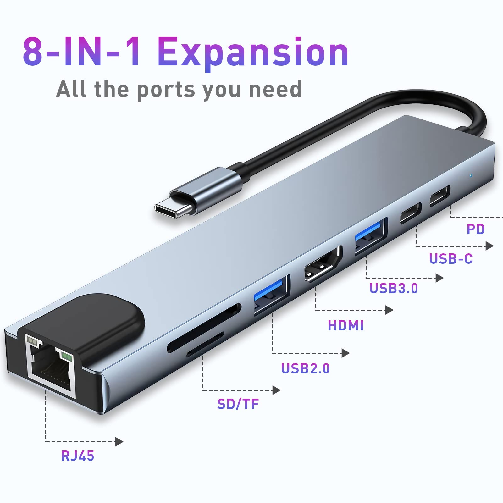 Usb C Hub, 8 In 1 Usb C Adapter With 4K Hdmi, 100W Pd, Usb C Port, Usb 3.0, Rj45 Ethernet, Sd/Tf Card Reader, Docking Station Co