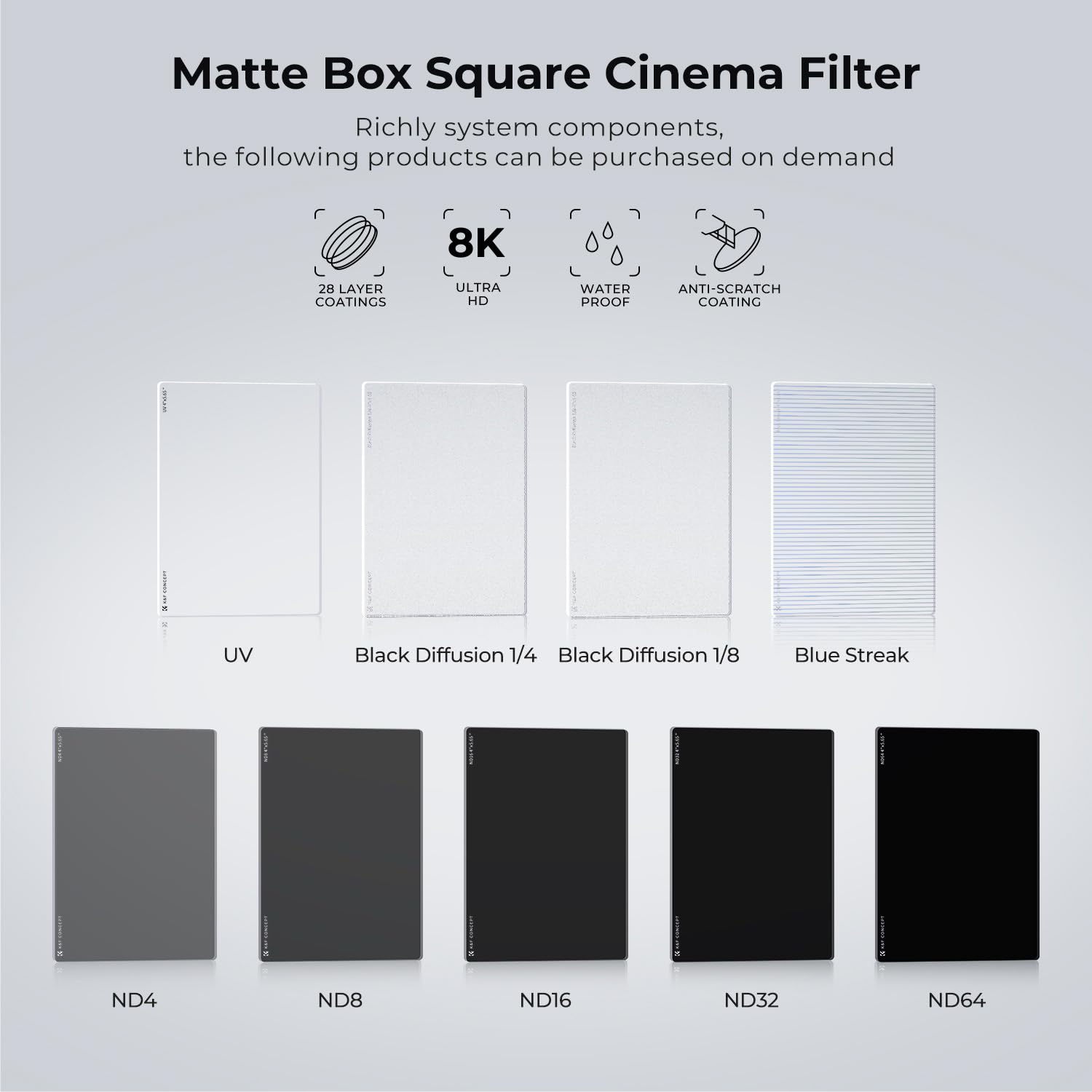 K&F Concept 4'' X 5.65'' Square Nd0.6 (2 Stops) Filter Cinema Neutral Density Filter Compatible With Tilta, Smallrig Matte Box U