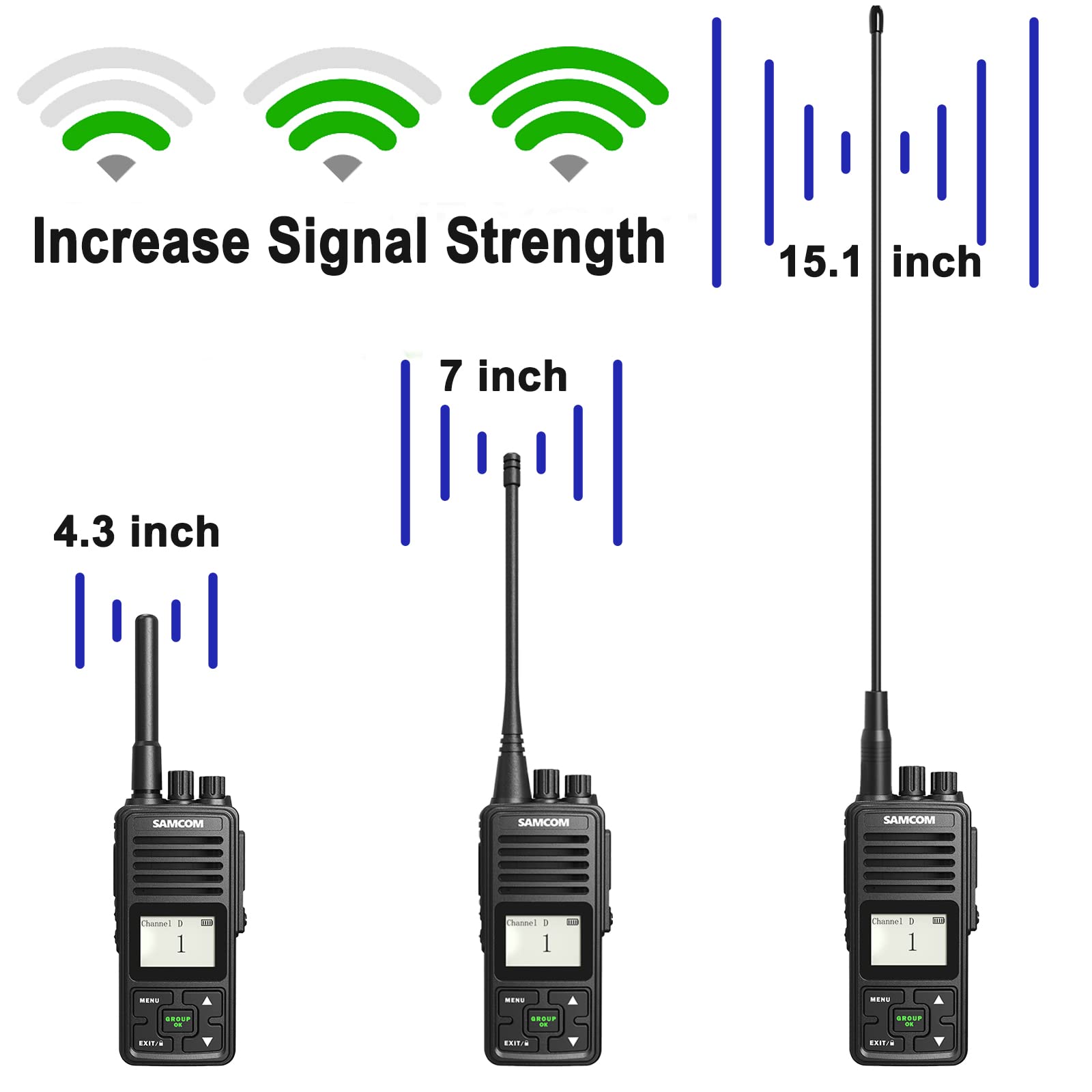 Samcom 15.1 Inch Whip Antenna, Vhf/Uhf (144Mhz/440 470Mhz) Dual Band+Gmrs, Sma Female, 20 Watts Sma K Antennas For Fpcn30A/Fpcn1