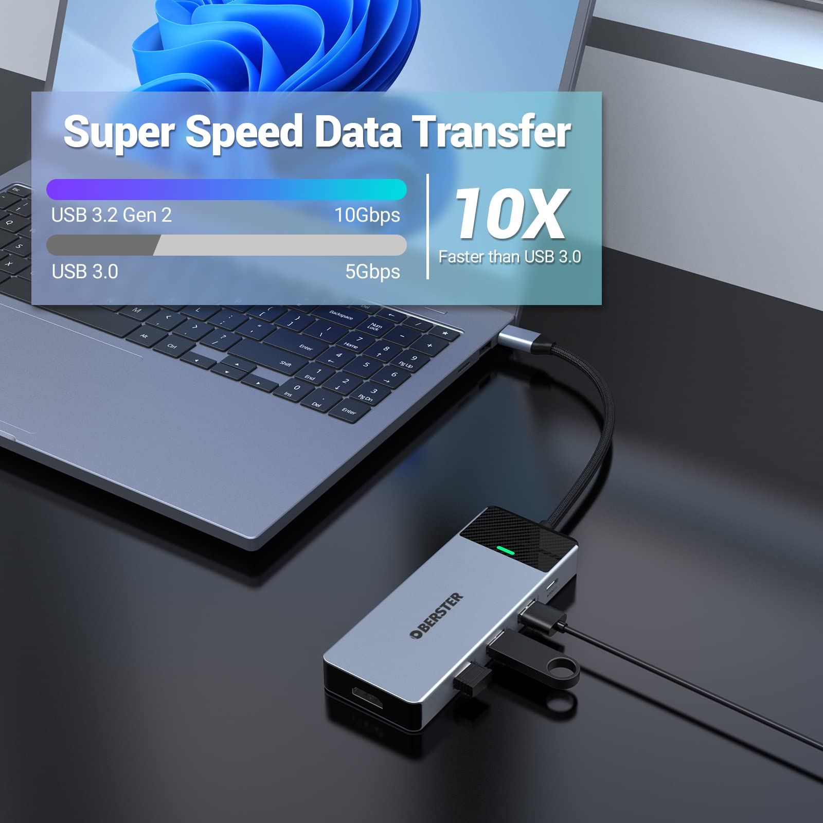 5 In 1 Usb C Hub 3.2 Gen 2 10 Gbit/S, Usb C Adapter With 4K@60Hz Hdmi + 3*Usb 3.2 Gen 2 +100W Pd, Multiport Usb 3.2 Hub For Macb