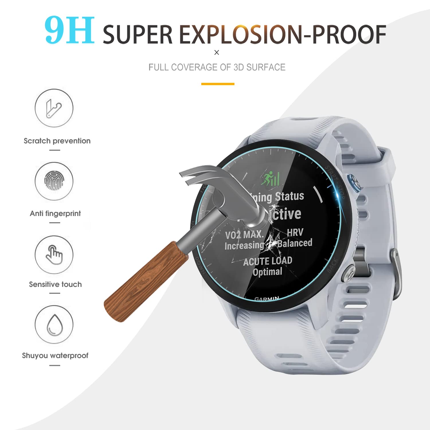 Suoman 4+6 Pack For Garmin Forerunner 955 Screen Protector + Charger Port Protector, [Anti Scratch] Tempered Glass For Garmin Fo