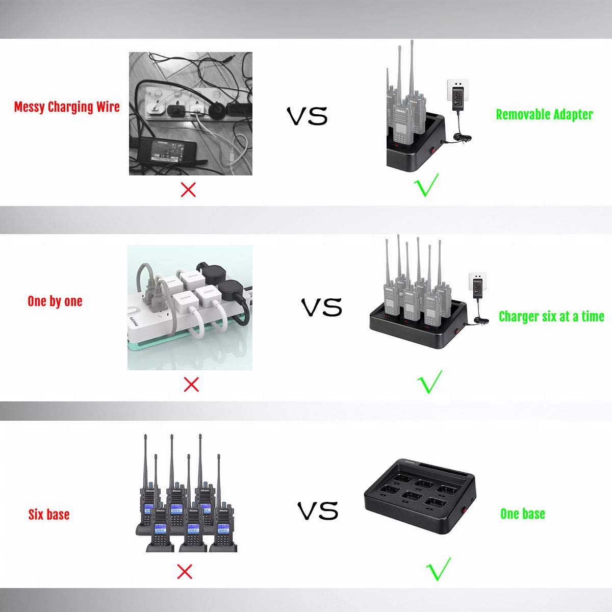 Retevis Rt29 Ailunce Hd1 Walkie Talkie Six Way Charger, Practical Multi Charger Compatible With Retevis Rt29 Rb23 Ailunce Hd1 Two Way Radio (1 Pack)