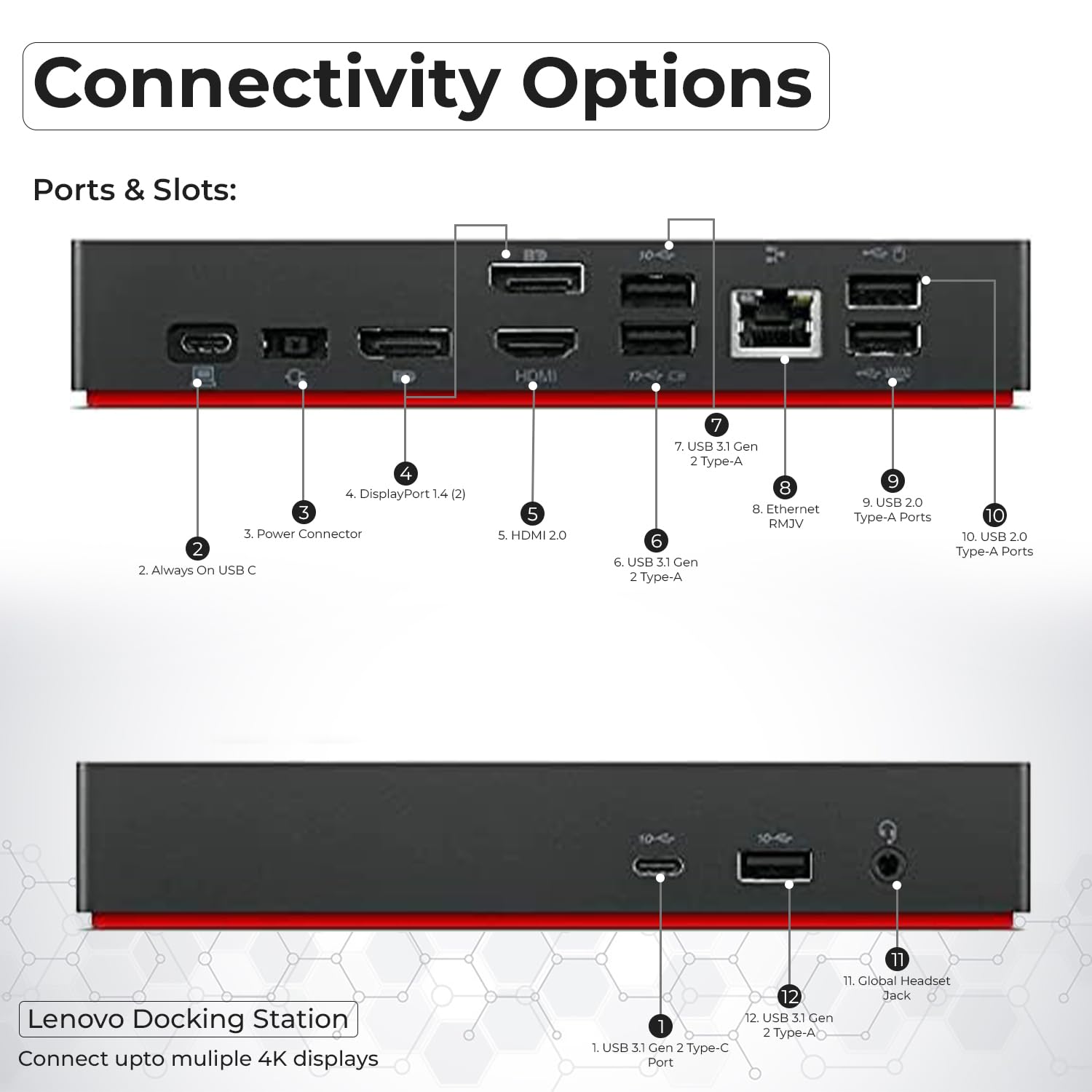 40Ay0090Us Lenovo Thinkpad Docking Station Dual Monitor Bundle - Lenovo Docking Station Usb C, Thinkpad Dock With Ac Adapter + H