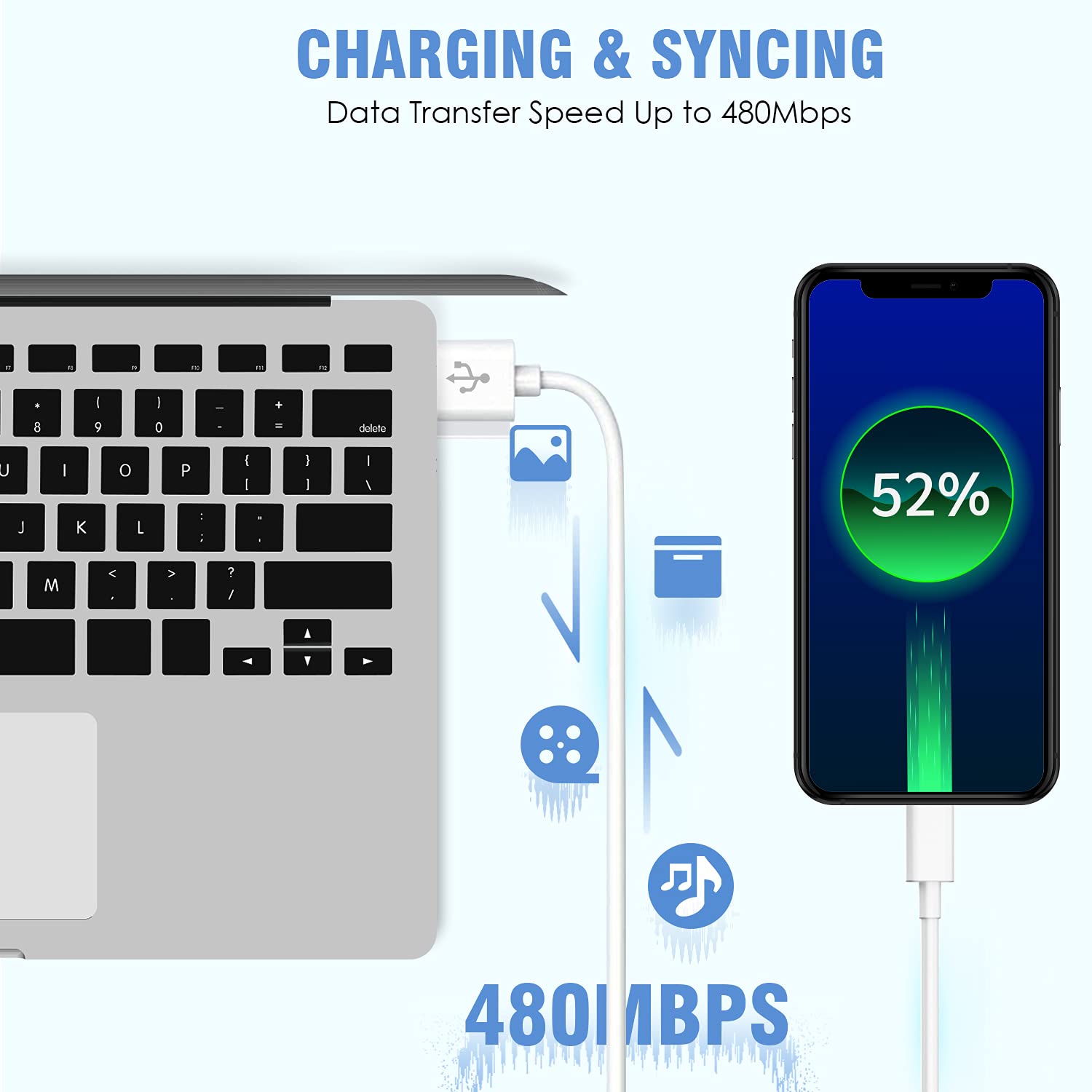 Iphone Charger,2Pack 6Ft Usb Wall Charger Quick Charging Usb Iphone Charger Cube Travel Plug Block With 6Foot Fast Charging Lightning Cable Cord For Iphone 14 13 12 11 Pro Max Xs Xr X 8 7 Se2022 Ipad