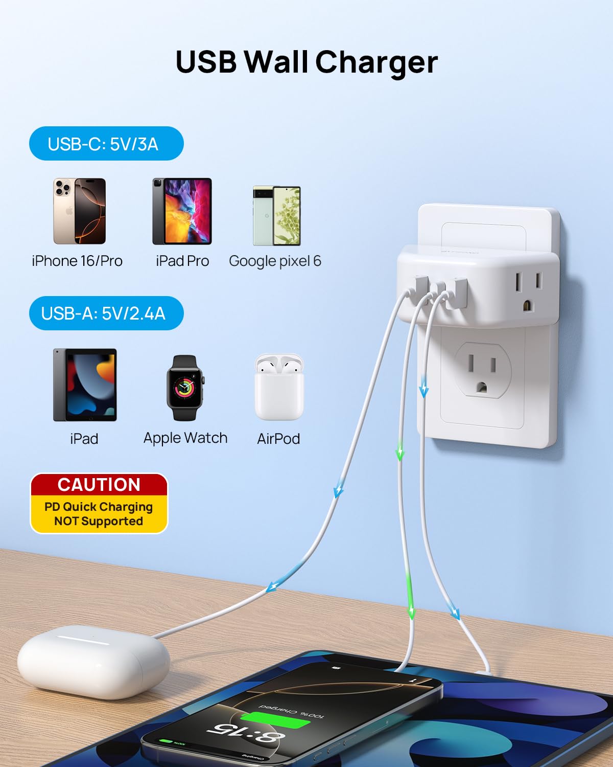 Trond Multi Plug Outlet Extender With Usb, 2 Outlet Splitter With 3 Usb Wall Charger (1 Usb C), Wall Outlet Expander, Cruise Essentials, Plug Extender For Cruise Ship, Travel, Home, Office, Dorm Room