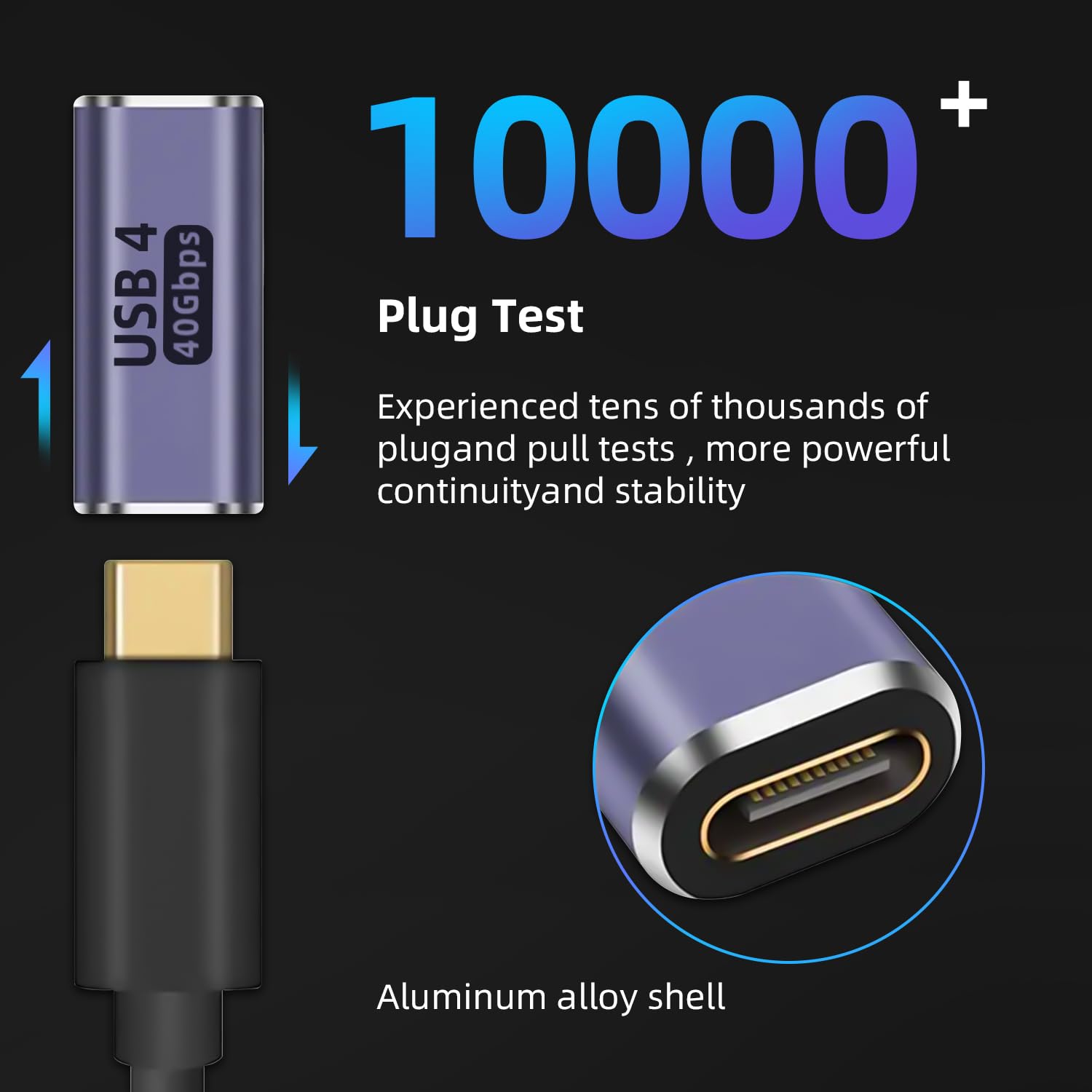 Ghqxzt 90Right Angle Usb C Male To Usb C Female Adapter 2 Pack, 40Gbps Usb Type C Thunderbolt 4/3 Extender For Macbook,Ipad,Tabl