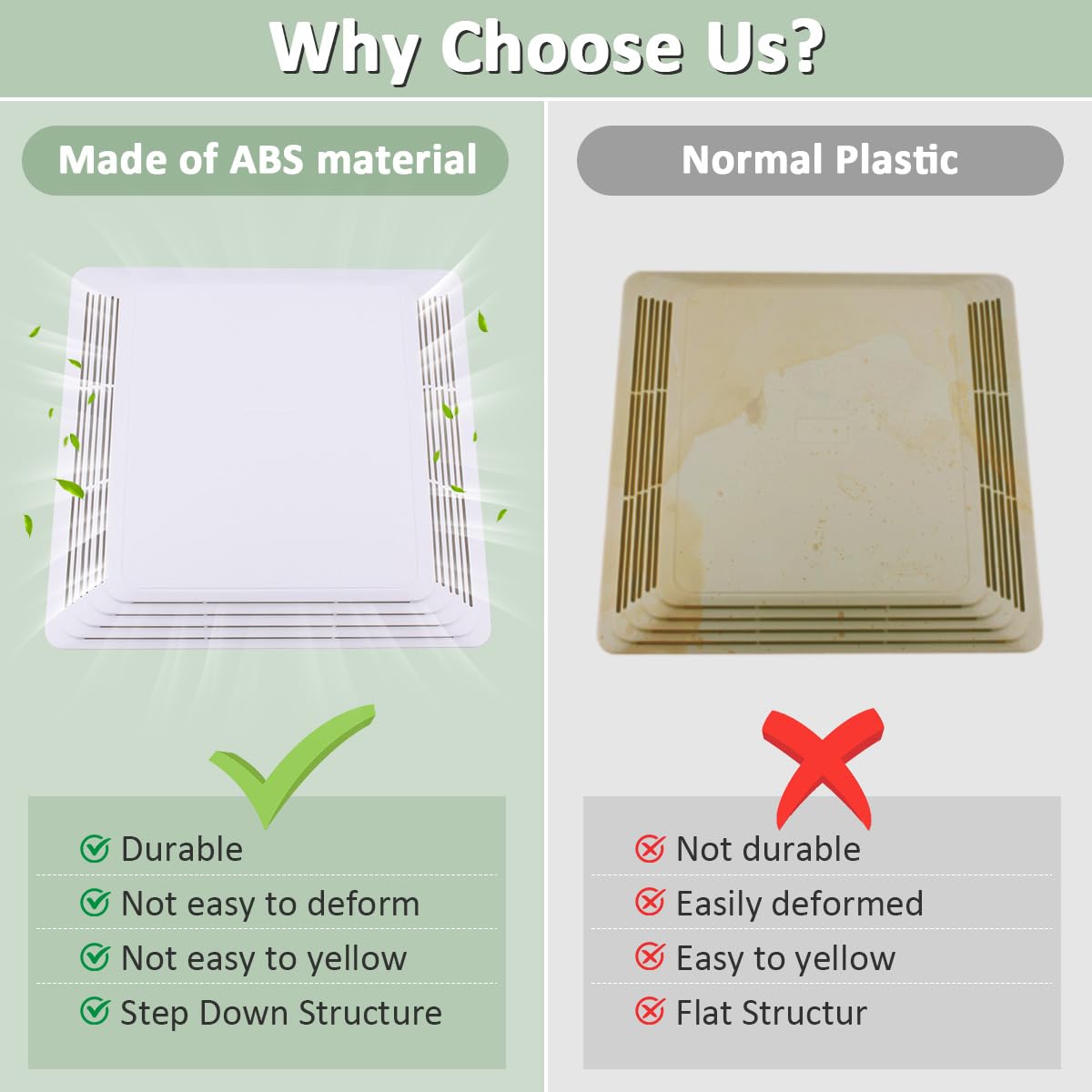 Wkzo S97013576 11 1/8'' X 10 5/8'' Bathroom Fan Cover Grille For 676 And 684 Ceiling Fans,Replacement 684Nt 2684F 576 Exhaust Fa