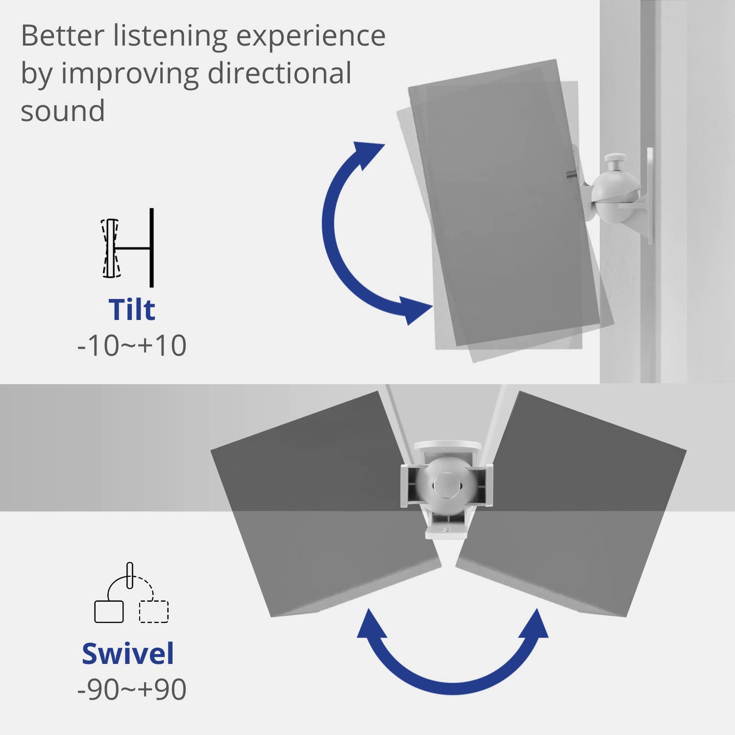 Tnp Universal Satellite Speaker Wall Mount Brackets - Stylish White Finish Surround Sound Speaker Mounts With Adjustable Swivel