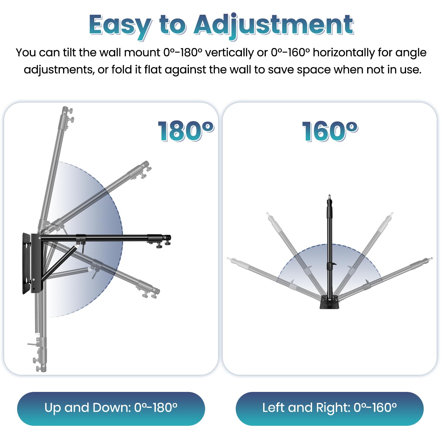 Wall Mounting Triangle Boom Arm For Ring Light: Max 51Inch, 180 Flexible Rotation, Save Space, Adjustable Camera Mount Up To 4.2