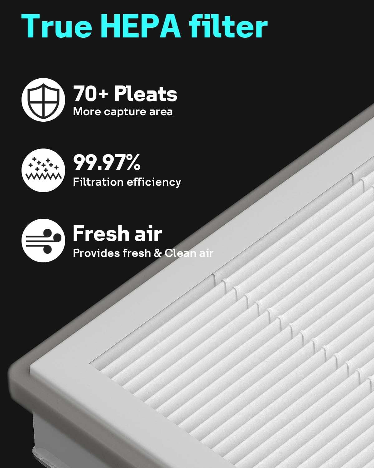 True Hepa Filter For Levoit Vital 100 Air Purifier, Vital 100 Rf Replacement Filter, 2 Pack