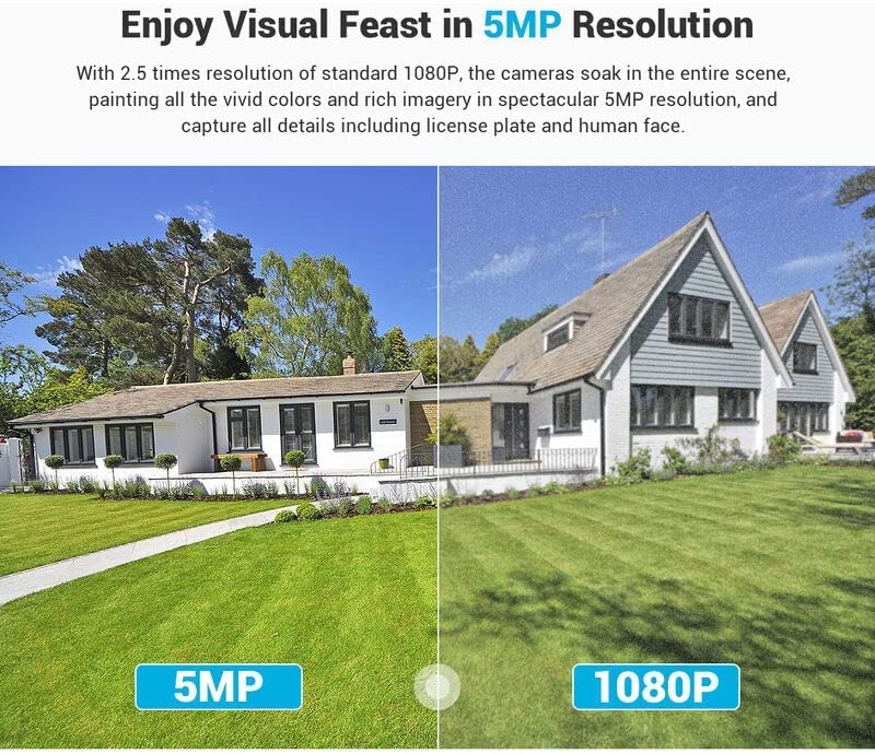 5Mp Full Color Night Vision Colorvu Turret Dome Ip Camera With Visible White Led Lights, 2.8Mm Wide Angle, Outdoor Built In Mic,