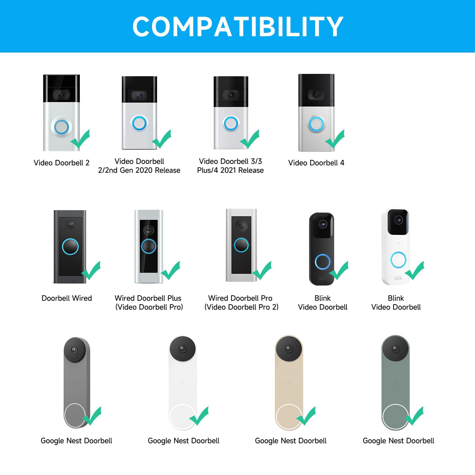 Ayotu Waterproof Adjustable 30 To 60 Degree Angle Mount For Blink Video Doorbell, Nest Doorbell (Wired), Video Doorbell Wired/Pr