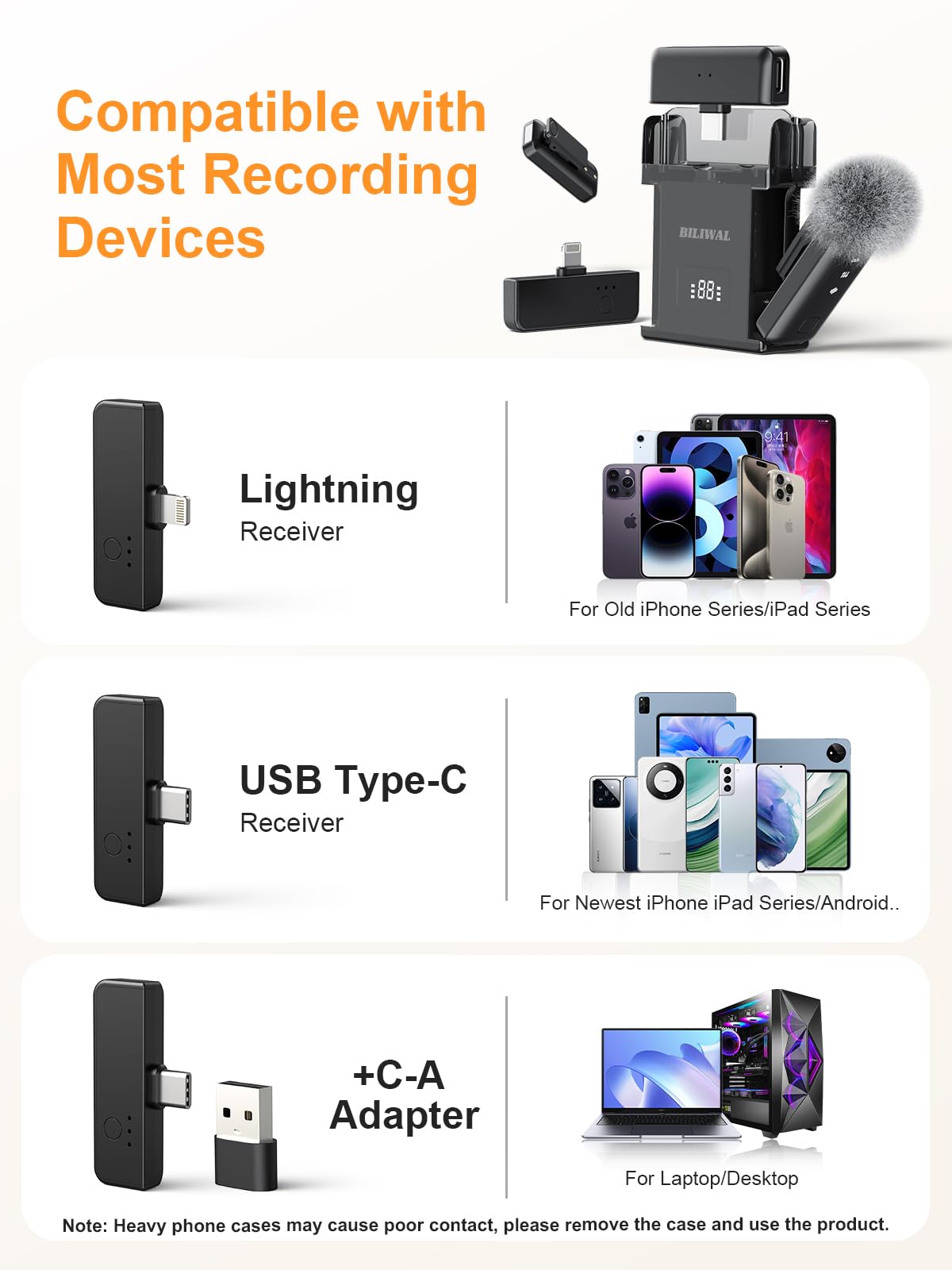 Biliwal Wireless Lavalier Microphone For Iphone/Android/Laptop With Magnetic Wind Muff/Patch/Clip, Mini Mic With Noise Reduction