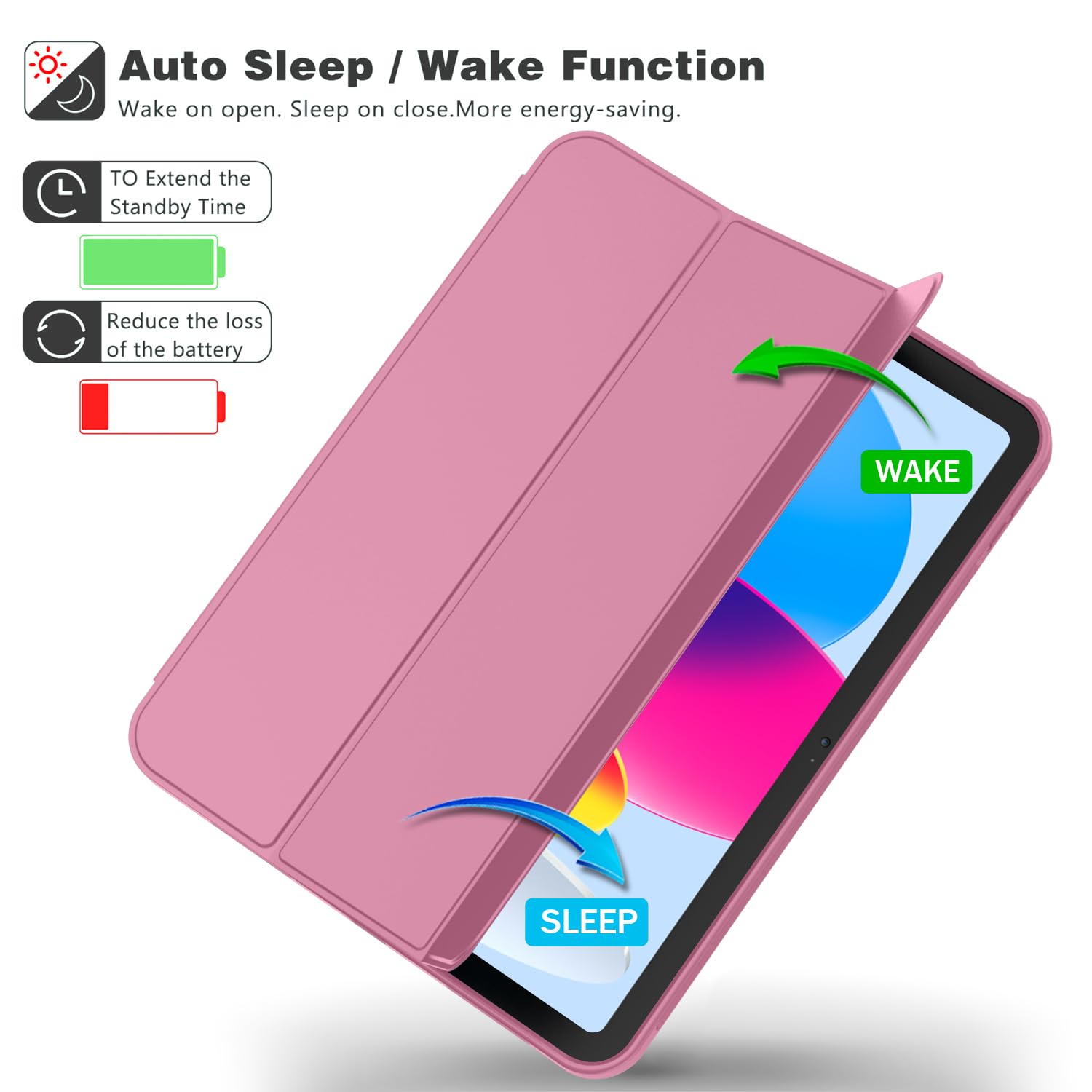 Imieet New Ipad (A16) 11Th Generation Case 11 Inch 2025, Ipad 10Th Generation Case 2022 10.9 Inch With Pencil Holder, Trifold Stand Smart Cover With Soft Tpu Back,Auto Wake/Sleep(New Pale Violet Red)