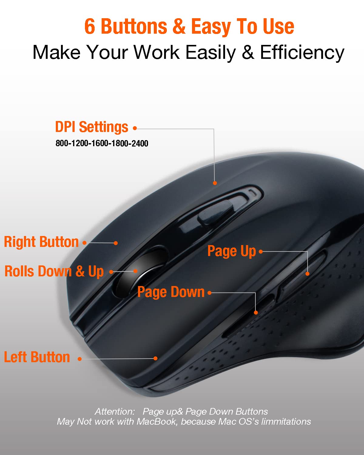 Usb C Wireless Mouse, Innomax Usb C 2.4G Ergonomic Large Size/Rechargeable Mouse With Usb C To Usb A 3.0 Adapter For 2021 Macboo