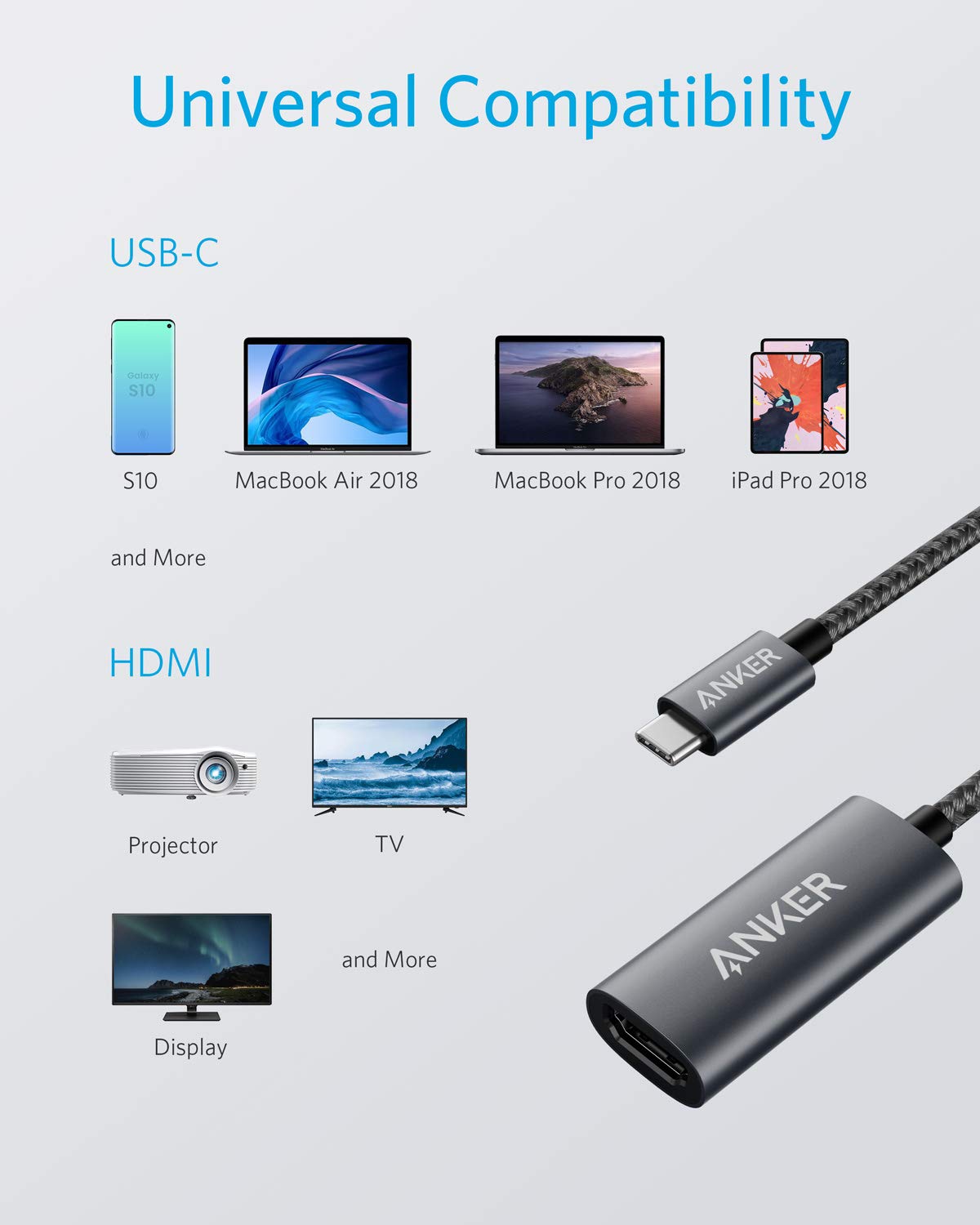 Anker Usb C To Hdmi Adapter (4K@60Hz), 310 Usb C Adapter (4K Hdmi), Aluminum, Portable, For Macbook Pro, Air, Ipad Pro, Pixelboo