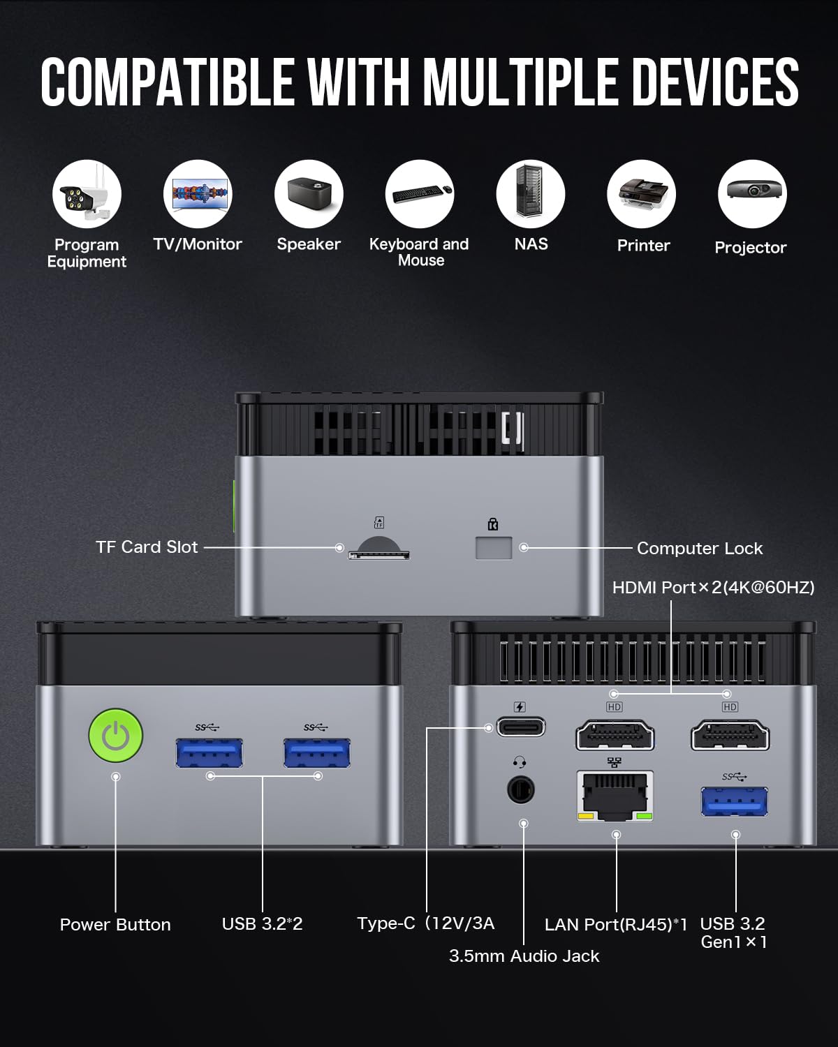 Gmktec Mini Pc Nucbox G5, Intel 12Th Gen Alder Lake N97 (Up To 3.6Ghz), 12Gb Ram 256Gb M.2 Ssd, Home, Business, Office Mini Comp