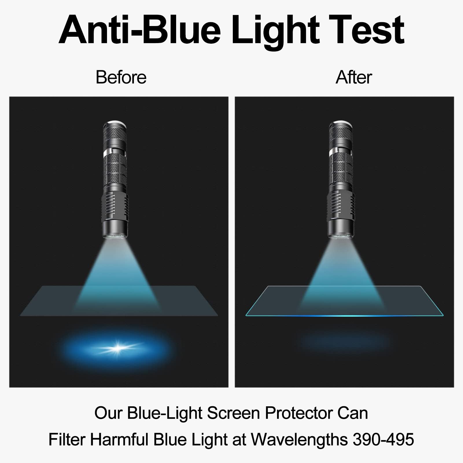 2 Pack   Blue Light Blocking Screen Protector Compatible With Ipad Pro 11 Inch 2024 5Th Generation M4, Anti Blue Light Anti Glar