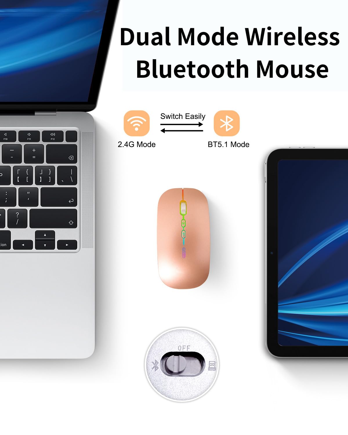 Uineer Bluetooth Mouse, Rechargeable Bluetooth (Bt 5.1+2.4G) Wireless Mouse, Silent Computer Mice For Laptop Desktop, Macbook, W