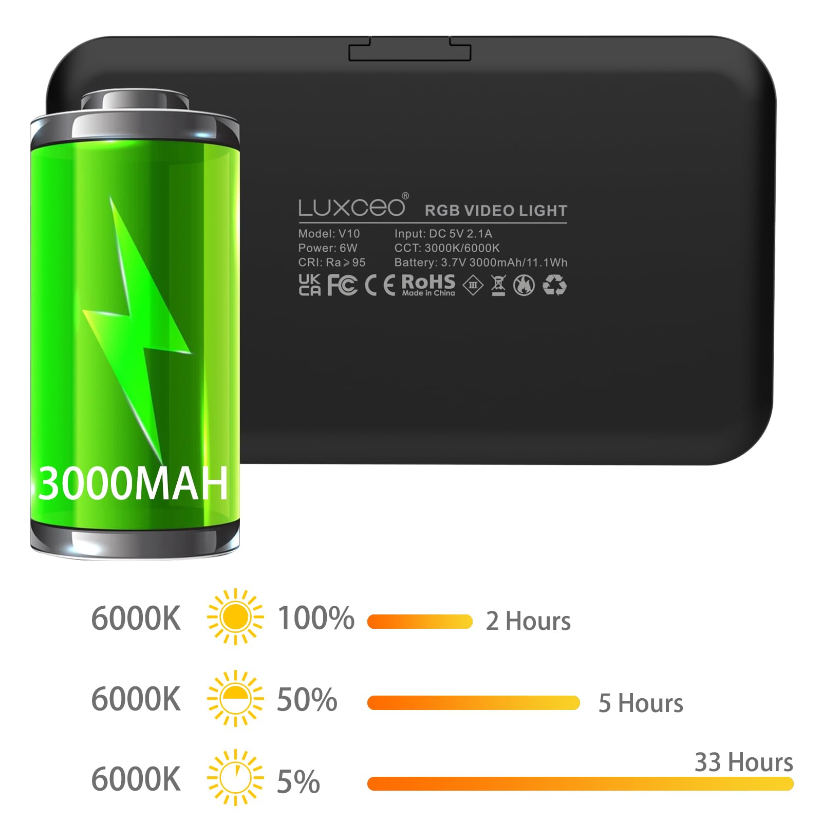 Leshiou Rgb Led Video Light Live Streaming Video Portable Camera Lights With 0 360 Full Color Cri 95+ 3000K/6000K 3000Mah Rechar