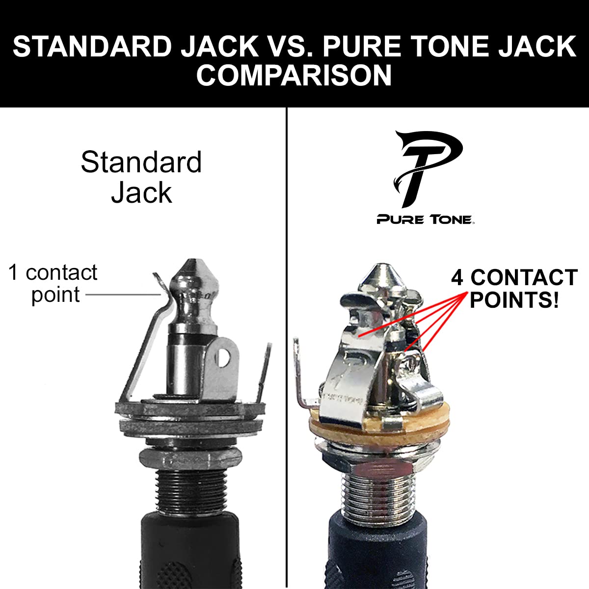 Pure Tone Multi Contact 1/4 Inch Mono Output Jack 5 Pack | Dual Tension Grounds & Dual Positive Tips For Optimal Signal, Tone &