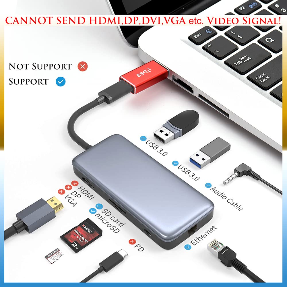 Warmstor 3-Pack Usb C Gen 2 Female To Usb Male Adapter 10Gbps Support Double Sided Data Transfer & 60W Fast Charging For Apple W