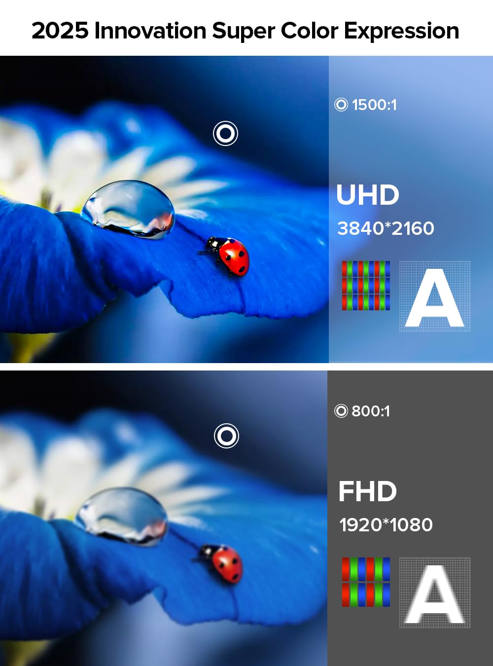 Uperfect True 4K Portable Monitor, 15.6    600 Nits Laptop Monitor, 100% Adobergb, Uhd 3840X2160 Usb-C & Hdmi W/Smart Case, Hdr