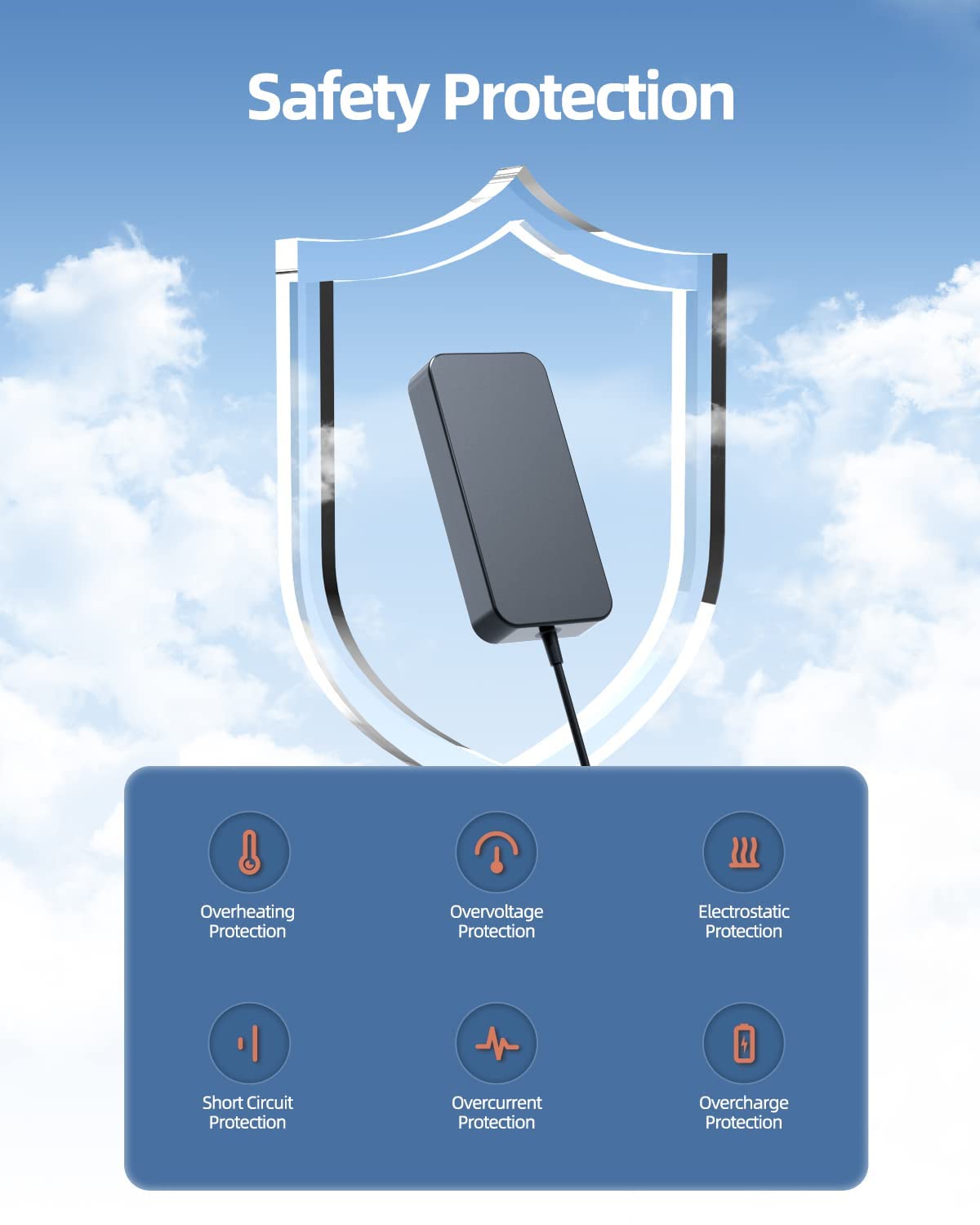 135W Ac Charger Fit For Acer Nitro 5 Gaming Series Laptop Adapter Power Supply Cord