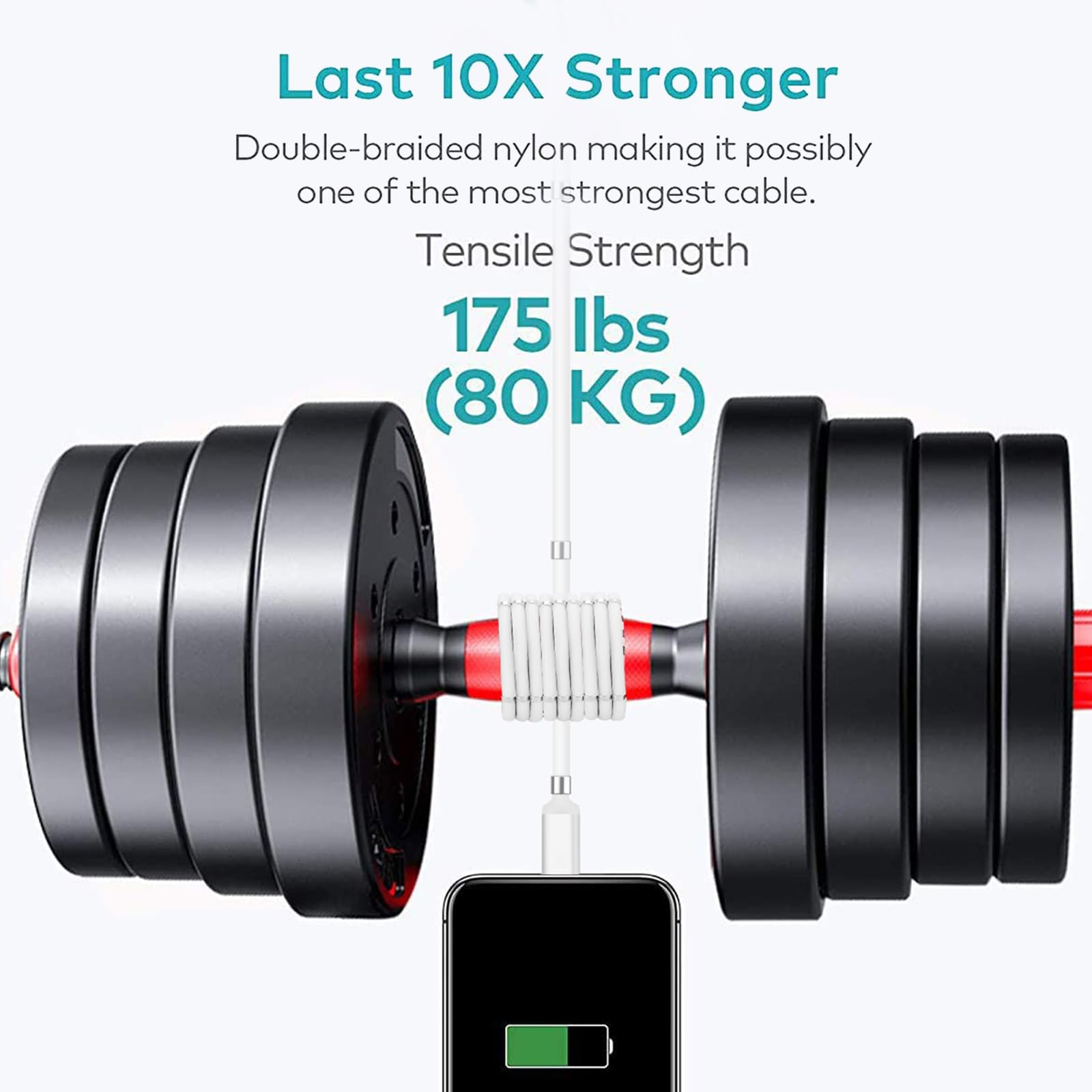 Magnetic Charging Cable,(3FT) Super Organized Charging Magnetic Absorption Nano Data Cable for Galaxy S23/S22 Ultra S21 S10E S9 Note 20 10 9 8 Pixel, LG V30 G6, Nintendo Switch, OnePlus 5_2 Pack