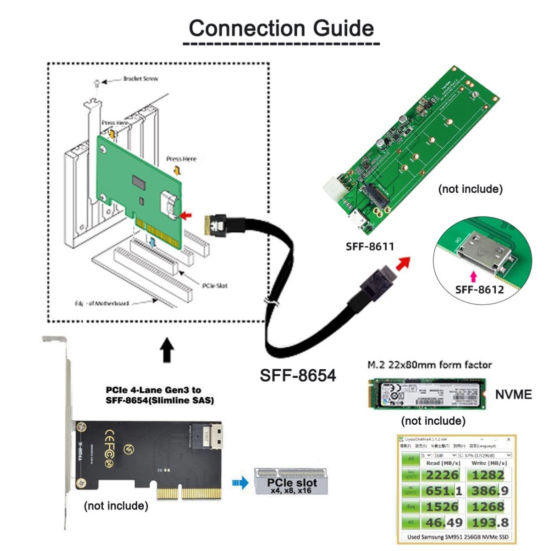 Chenyang Sff 8611 To Sff 8654 Cable,Oculink Pcie Pci Express Sff 8611 4I To Sff 8654 Slimline Ssd Data Active Cable 50Cm