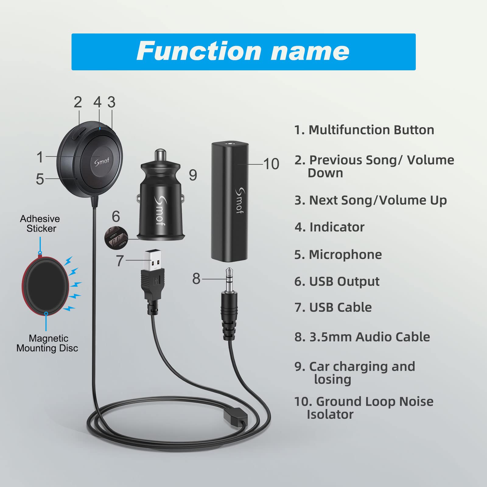 Smof Bluetooth Car Kit, Aux Bluetooth Adapter For Car With Ground Loop Noise Isolator For Handsfree Talking And Music Streaming, Wireless Bluetooth Receiver With Dual Port Usb Car Charger, Input Port