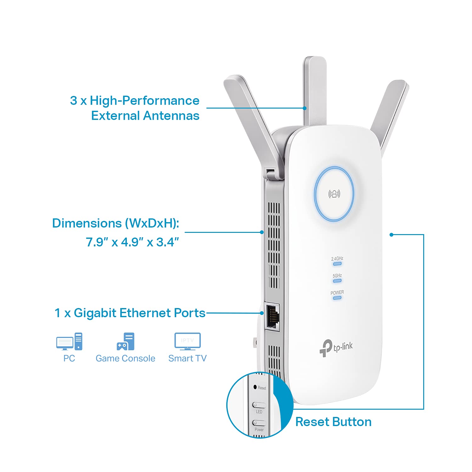 Tp-Link Ac1900 Wifi Extender (Re550), Covers Up To 2800 Sq.Ft And 35 Devices, 1900Mbps Dual Band Wireless Repeater, Internet Boo