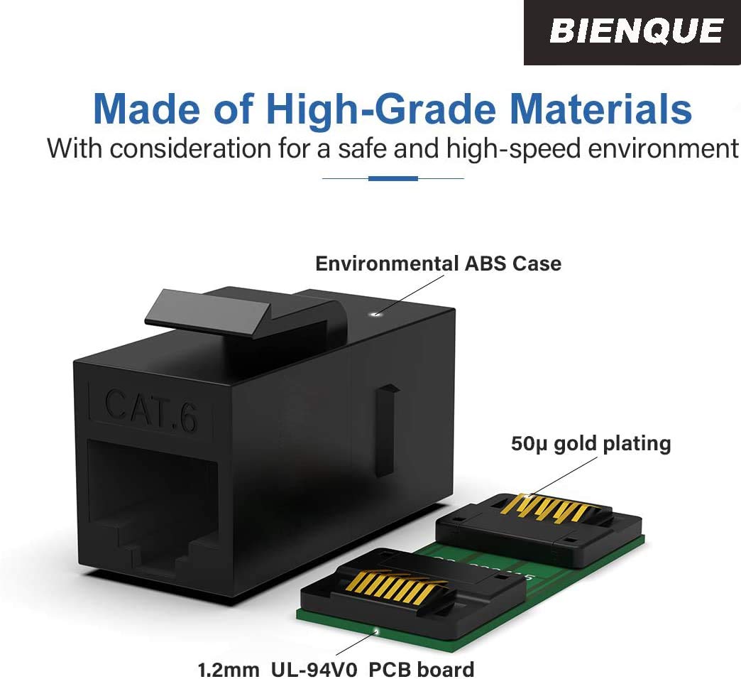 Bienque Rj45 Coupler, Rj45 Keystone Jack, Keystone Cat6 Coupler Female To Female (20Pack, Cat6/Cat5/Cat5E Ethernet Coupler Extender)�