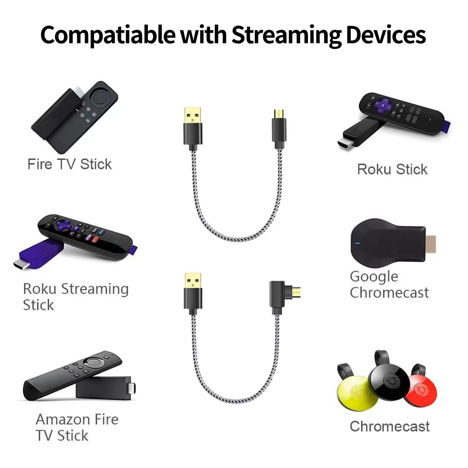 Podline Usb Power Cable For Fire Stick, Powers Streaming Tv Stick From Tv Usb Port Without The Clutter, Eliminates Ac Power Adap