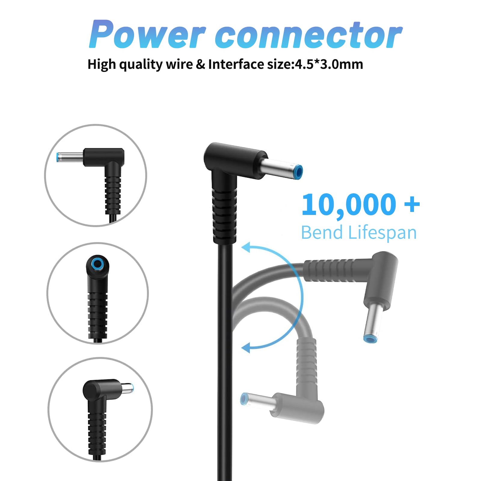 65W Laptop Charger Fit For Hp Pavilion X360 13 14 15 17,Hp Envy 13 15 17,Notebook 14 15,Hp Stream 11 13 14,15 F111Dx 15 F211Wm 1