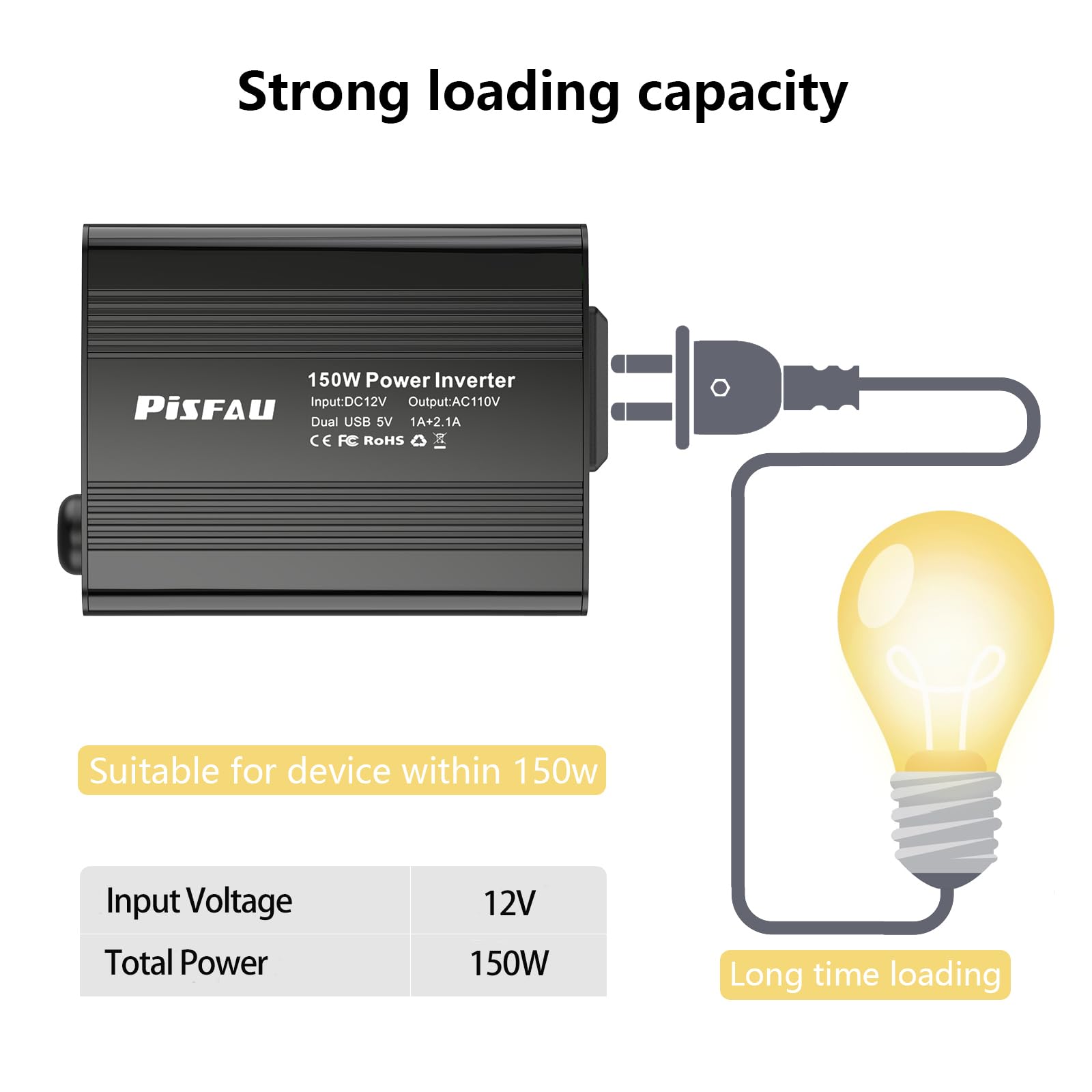 150W Power Inverter 12V Dc To 110V Ac Car Plug Adapter Outlet Converter With 3.1A Dual Usb Ac Car Charger For Laptop Computer Bl