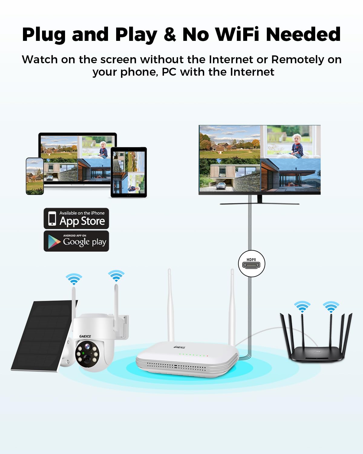 Gaiexce Wireless Solar Security Camera System, ?No Monthly Fee? Solar Powered Home Security Cameras System With 360 Pan & Tilt,