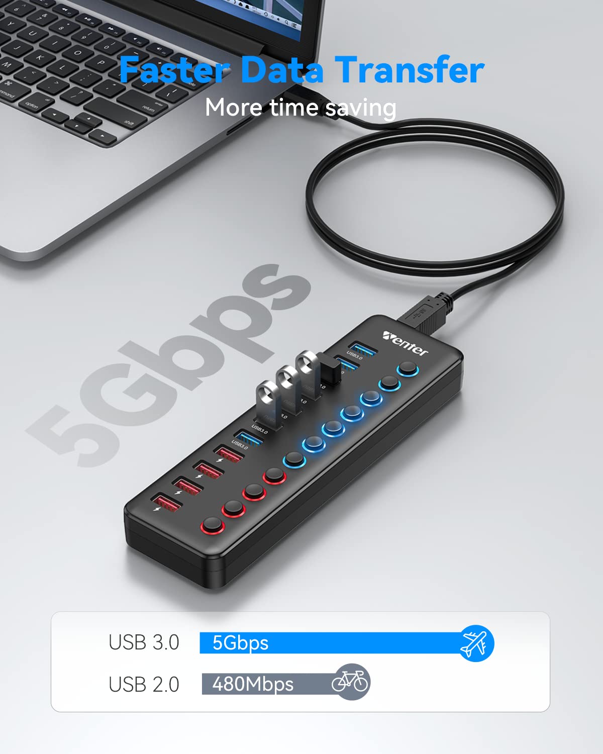 Powered Usb 3.0 Hub, Wenter 11 Port Hub Splitter (7 Faster Data Transfer Ports+ 4 Smart Charging Ports) With Individual Led On/Off Switches, Power Adapter For Mac, Pc