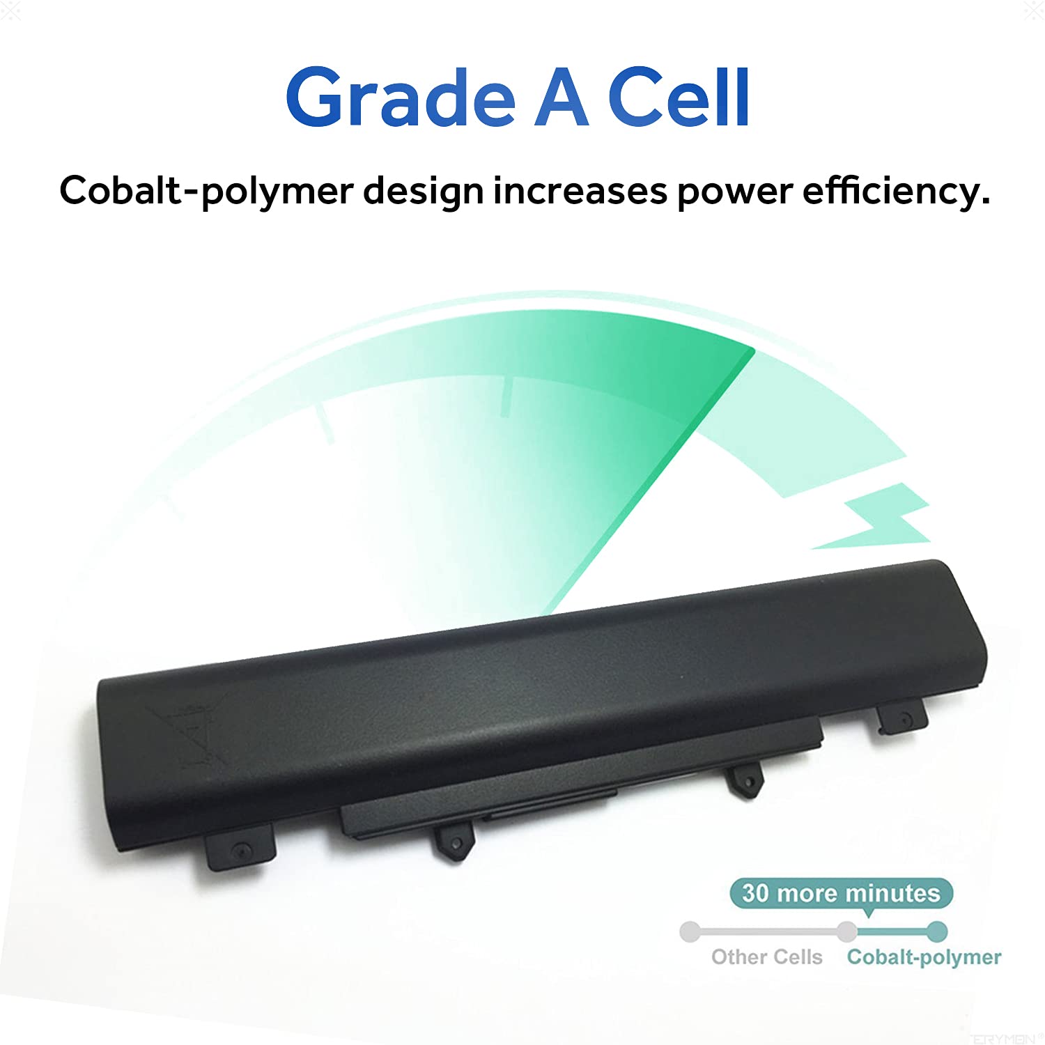 Batterymon Al14A32 Battery For Acer Aspire E5 572 E572G E5 571 E5 531 E5 511 E5 471 E5 421 V3 472 V3 572 V3 572 V3 572G Series,