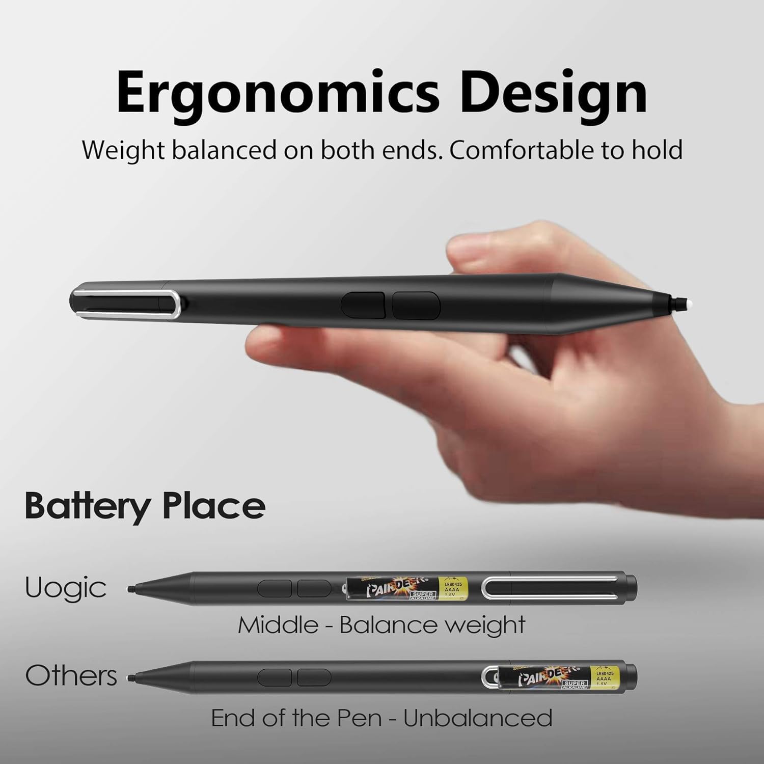 Uogic Pen For Microsoft Surface, Palm Rejection, 1024 Levels Pressure, Flex & Soft Hb Nib, Compatible With Surface Pro/Studio/Bo