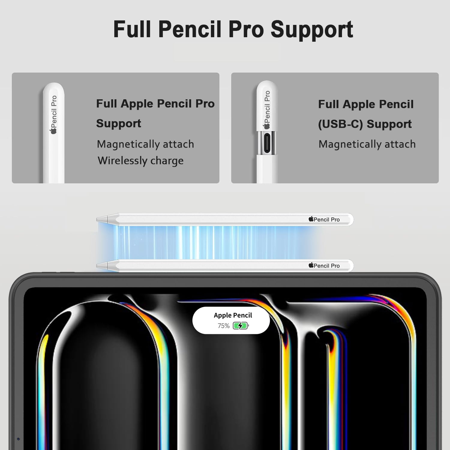 Imieet Ipad Pro 13 Inch Case M4 (2024) With Pencil Holder, [Support Pencil Pro And Pencil (Usb C)], Trifold Stand Smart Case With Soft Tpu Back, Auto Wake/Sleep (Black)