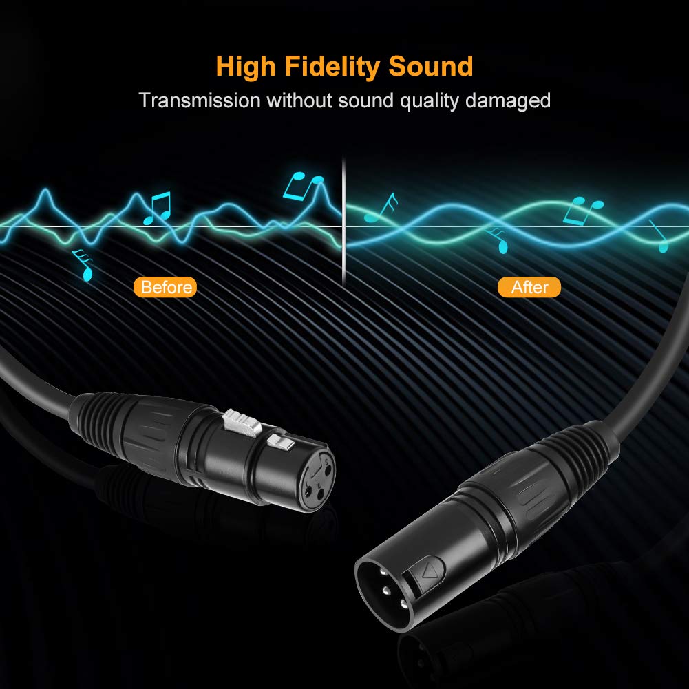 Cablecreation Xlr Microphone Cable, [2 Pack] 15Ft Xlr Male To Female 3Pin Balanced Mic Cords For Recording Applications,Mixers,S