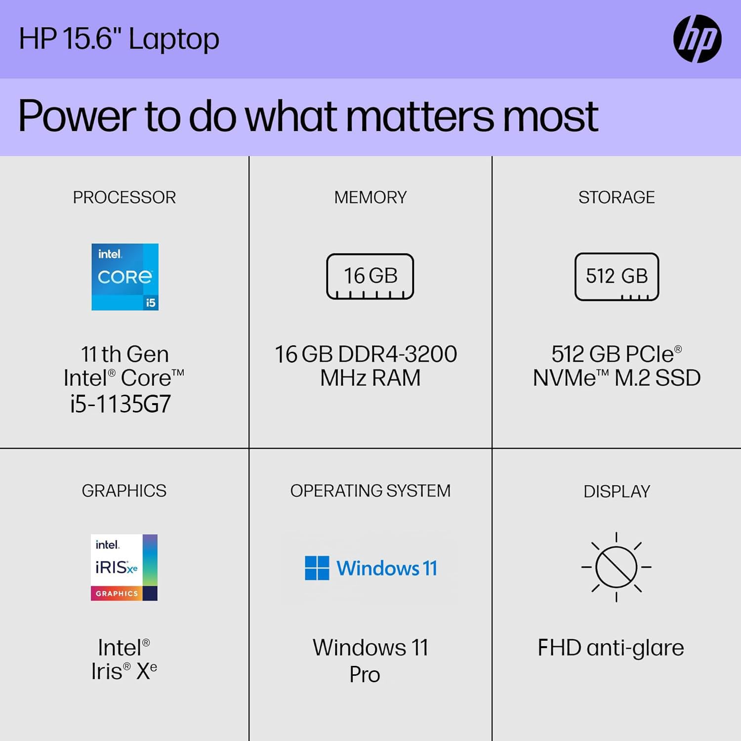 Hp 15 Laptop (15.6'' Fhd Anti Glare, Intel Core I5 1135G7 (Beats I7 10510U), 16Gb Ram, 512Gb Ssd) Home & Business Pc, Narrow Bez
