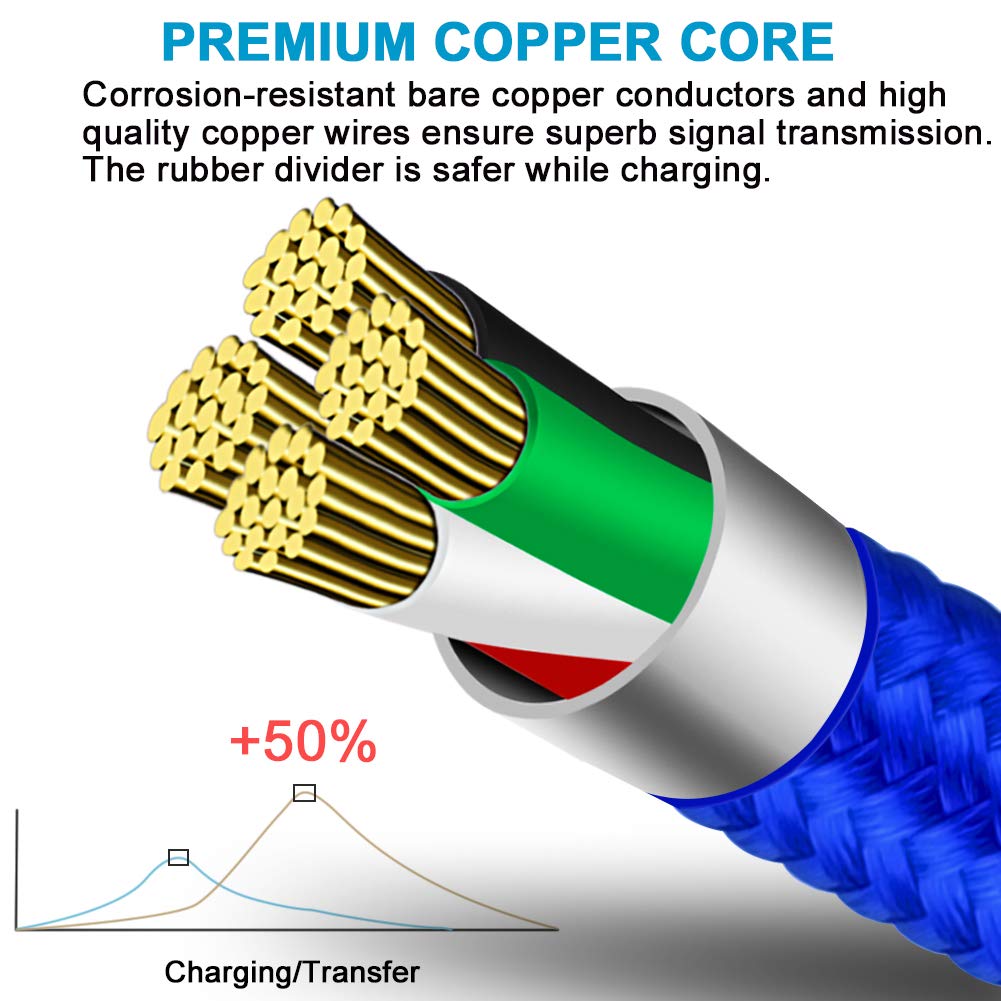 2Pack 10Ft Usb C Cable Fast Charger For Amazon Fire Hd 10 9Th   11Th Generation 2019 2021,Hd 8 2020 Gen Hd7 Inch 2022 Kids Pro Edition,Usbc Tablet Charging Cable Power Cord For Kindle Fire Max 11 2023