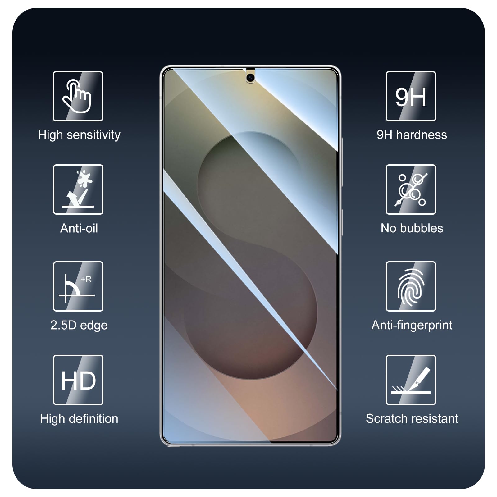 Fynorao Screen Protector And Camera Lens Protector For Samsung Galaxy S25 Ultra, Double Shatterproof Hd Tempered Glass Film, [9H