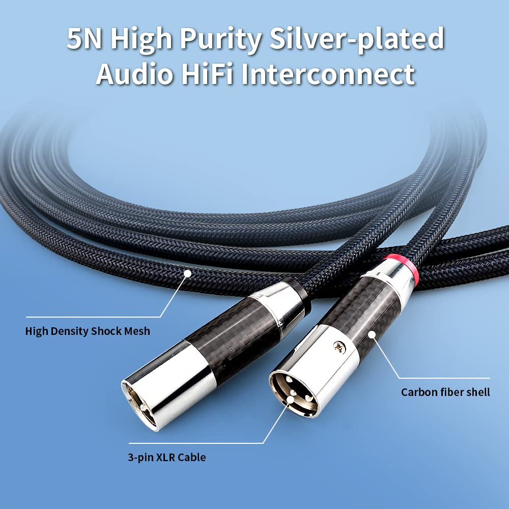 Tertullus 1 Pair 3 Pin Hifi Interconnect Cable Xlr M (Male) To Xlr   F (Female) Hifi Balanced Audio Cable Microphone Cable Mic W