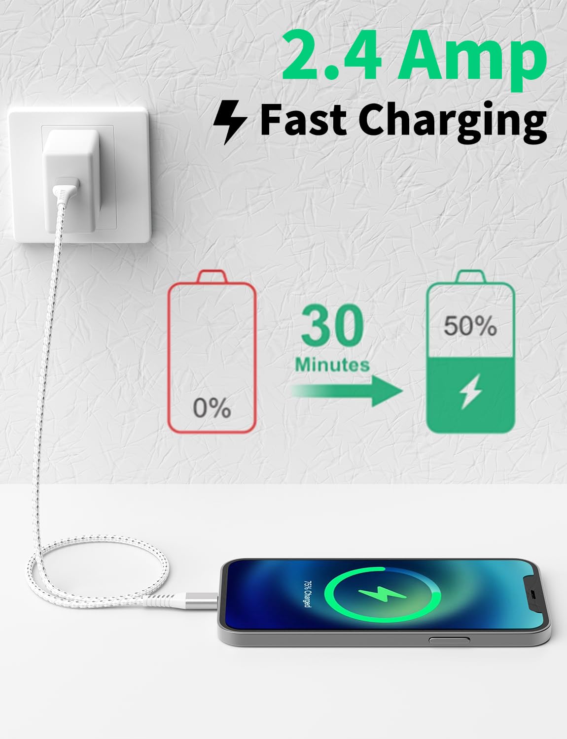 2 Ft Iphone Charging Cable?3Pack, Braided?Usb A To Lightning Cable 2Ft Iphone Charger Cord For Car 2 Foot Short Lightning Cable