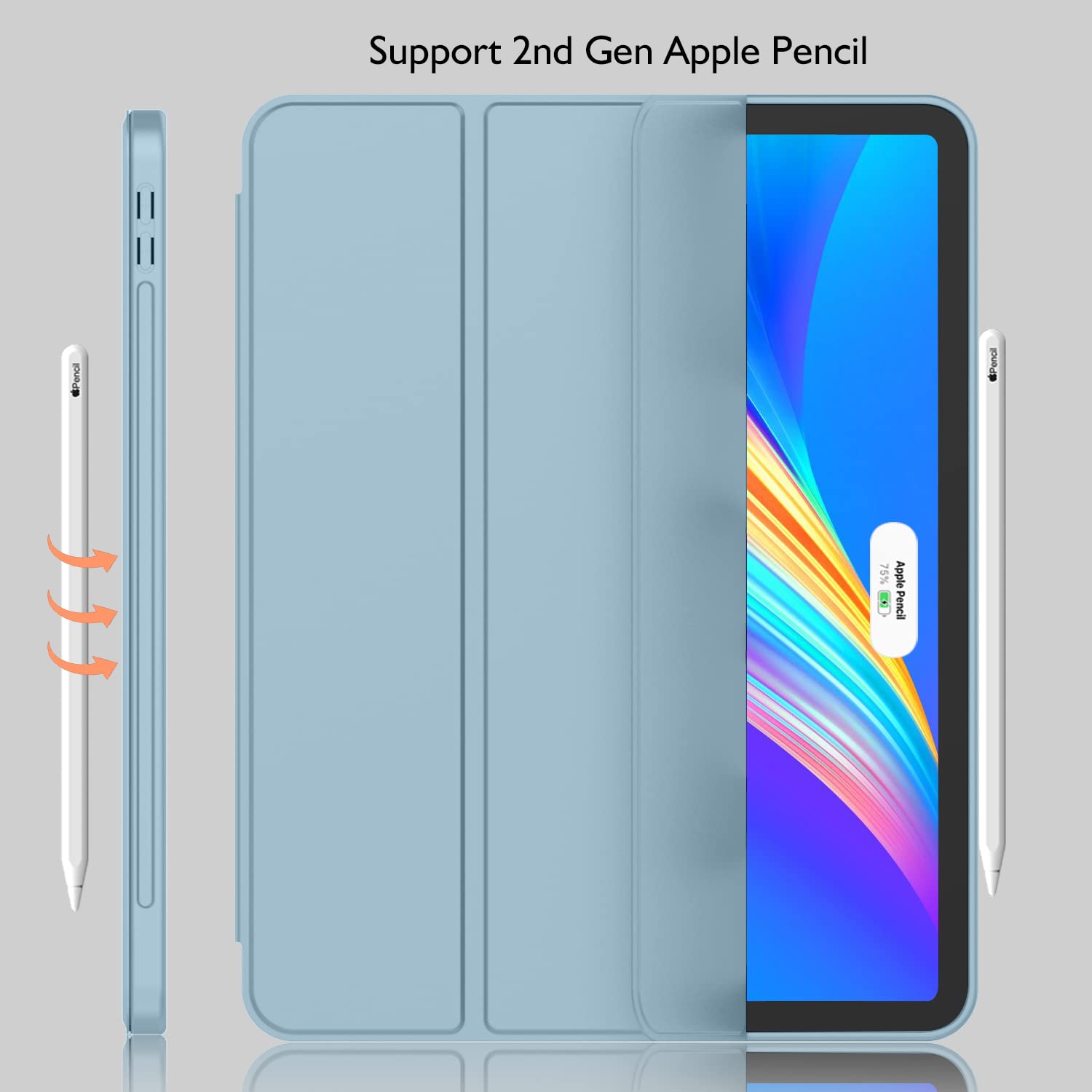Imieet New Ipad Pro 11 Inch Case 2022(4Th Gen)/ 2021(3Rd Gen) With Pencil Holder [Support Ipad 2Nd Pencil Charging/Pair],Trifold Stand Smart Case With Soft Tpu Back,Auto Wake/Sleep(Light Blue)