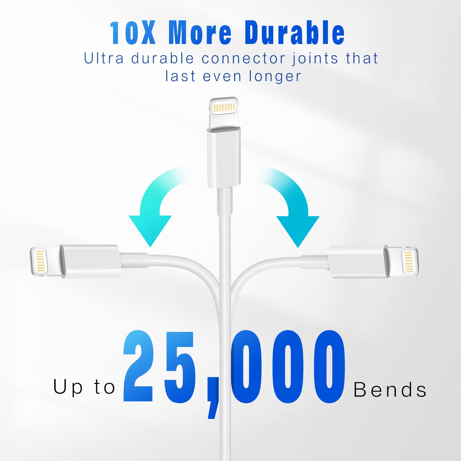 Iphone Fast Charging Cable [Apple Mfi Certified] 3 Pack 3Ft Lightning To Usb Cable Iphone Charger Cord Compatible With Iphone 14