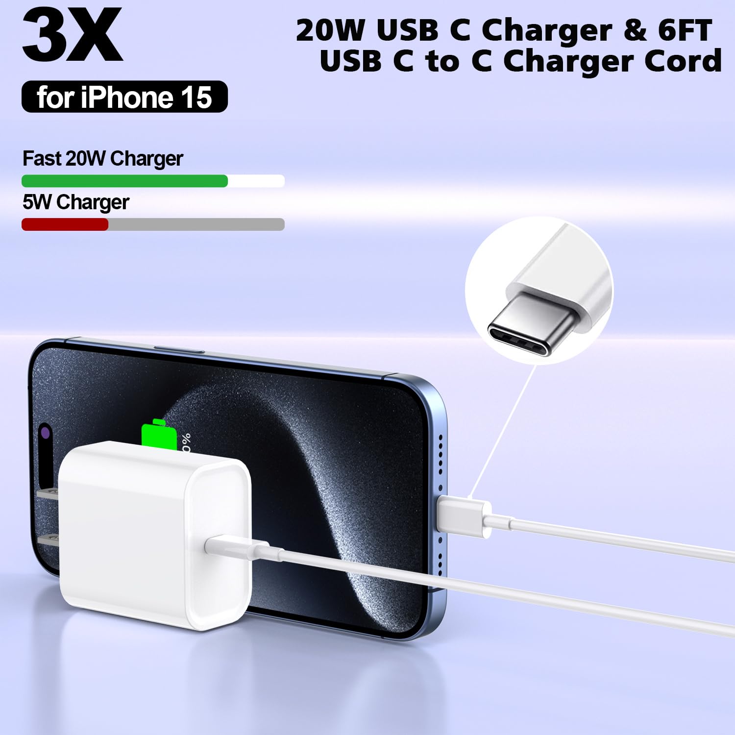 Iphone 16/15 Pro Max Charger Fast Charging,20W Usb C Charger Block,3Pack Type C Fast Charging Cord Long Usb C To C Wall Charger Cable For Iphone 16/16 Plus/16 Pro Max, Ipad Pro 12.9'/11',Ipad Air/Mini